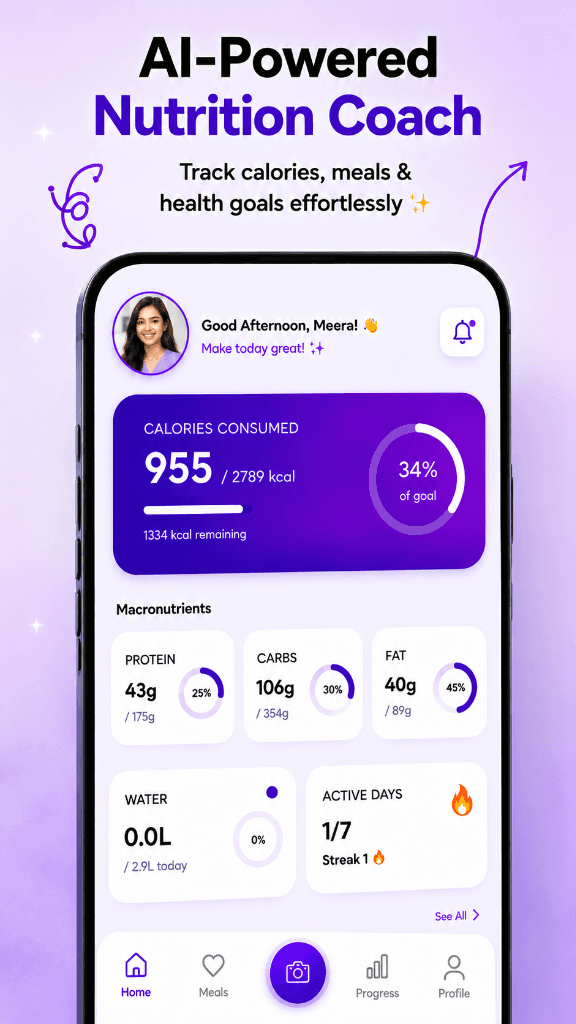 AI-powered nutrition coach dashboard
