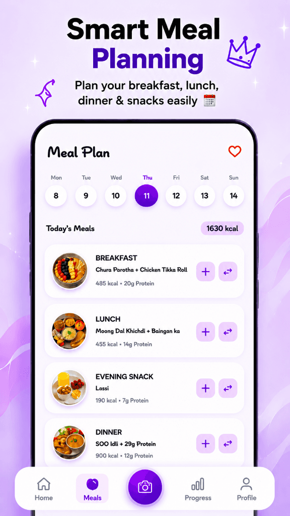 Smart meal planning screen
